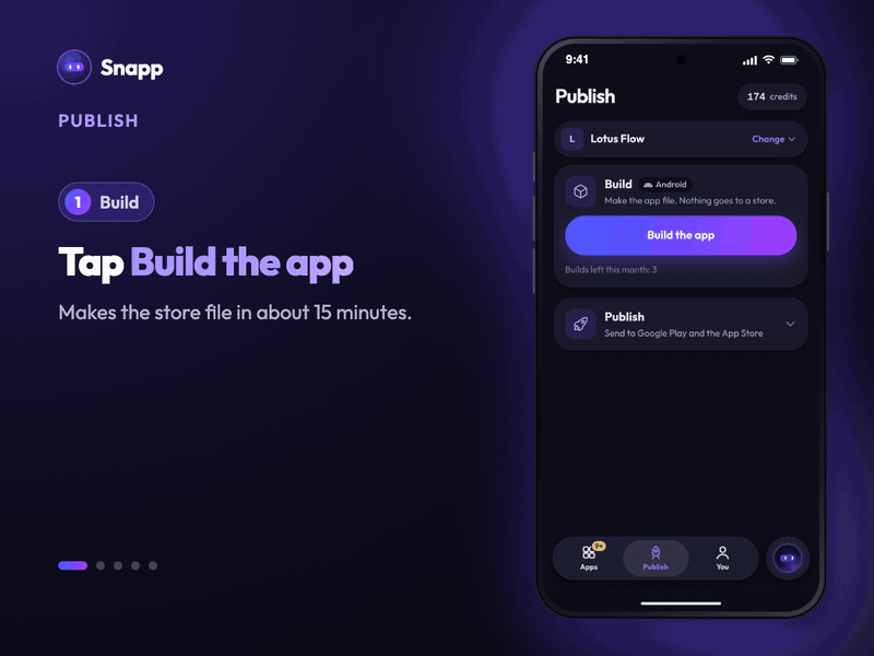 Animated guide, Publish. Steps: build, access, invite, approve, release