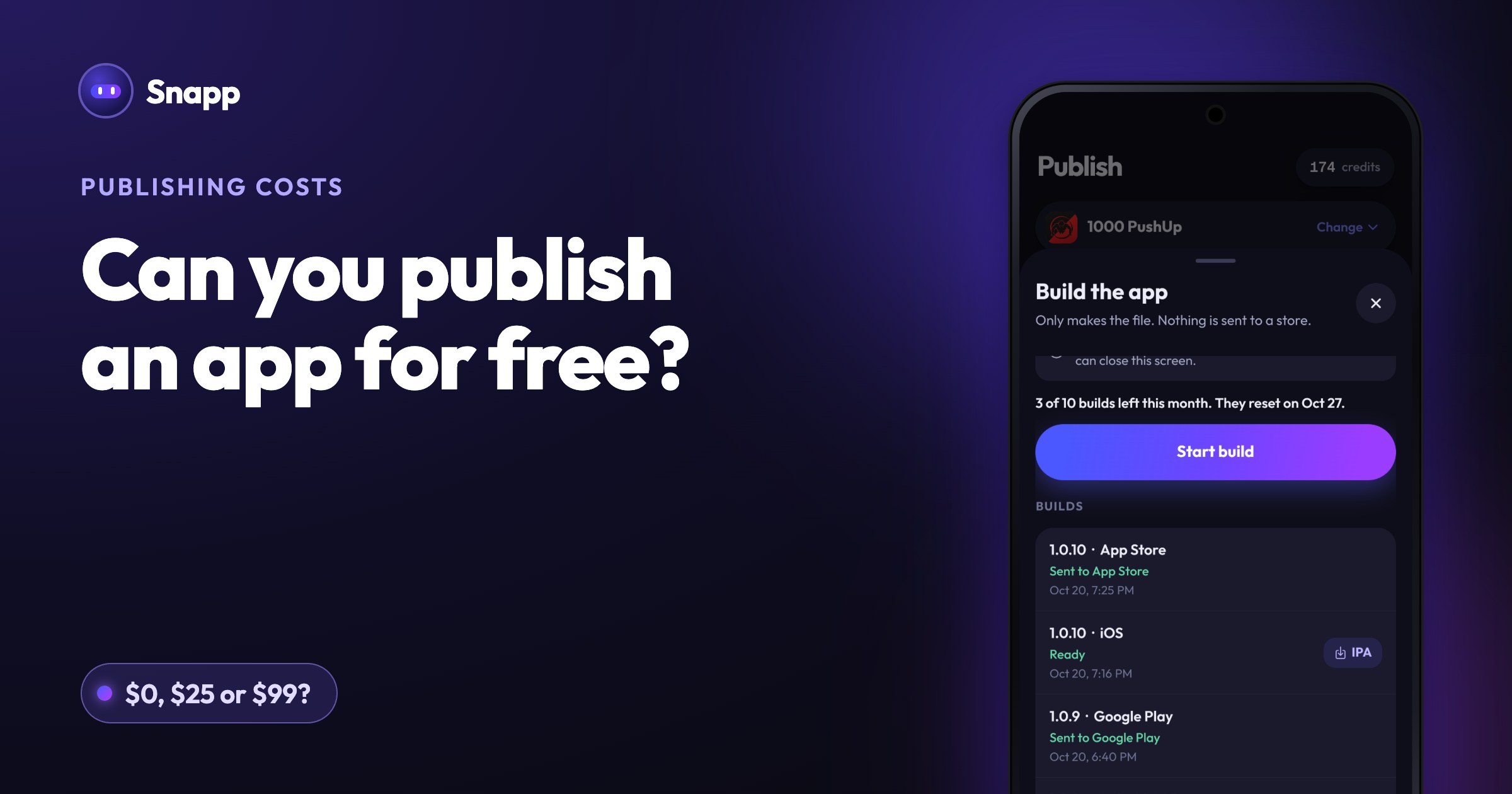 Can you publish an app for free? What Google Play and the App Store really cost