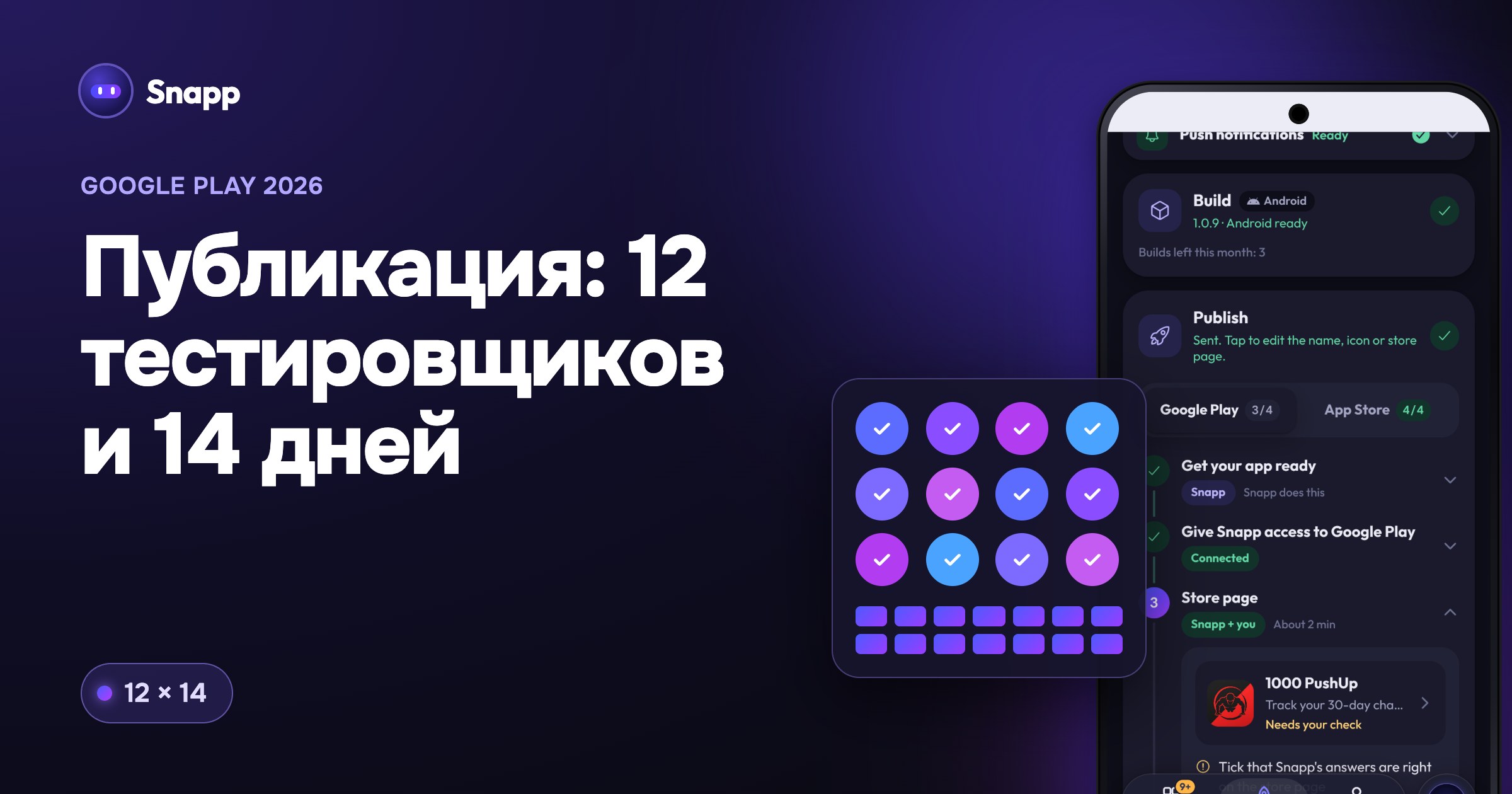 Как опубликовать приложение в Google Play в 2026: 12 тестировщиков и 14 дней