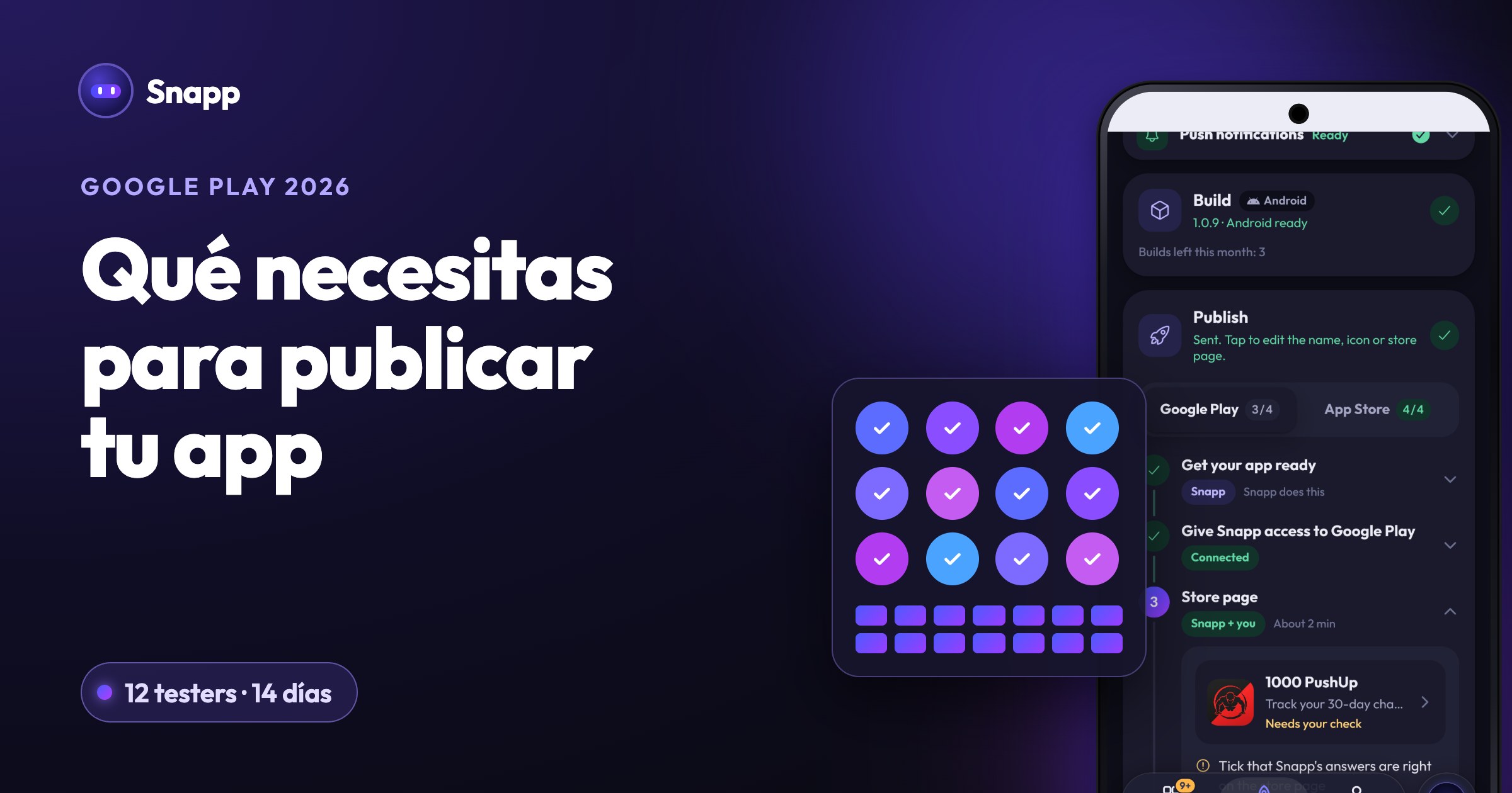 Qué necesitas para publicar tu app en Google Play en 2026 (requisitos, costo y 12 testers)
